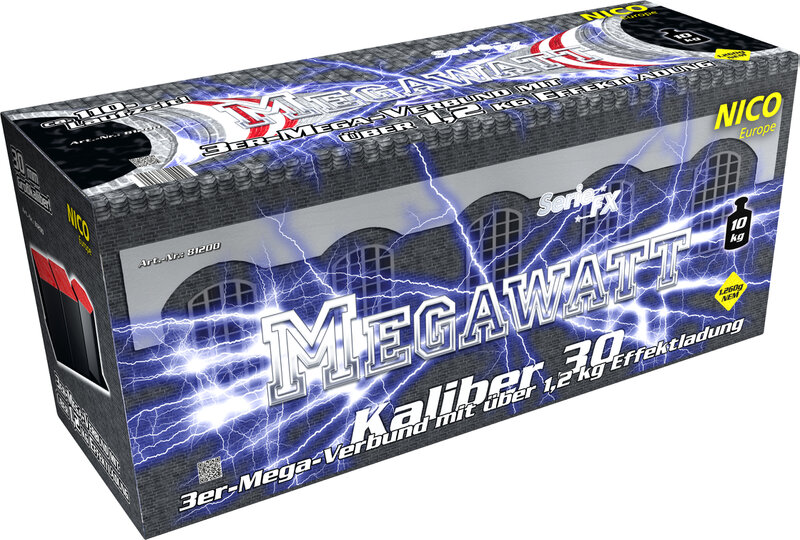 81200 Megawatt